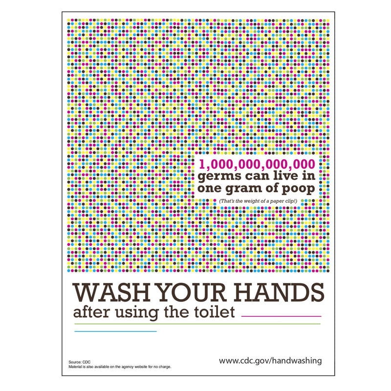 CDC Wash Your Hands School Bathroom Sign