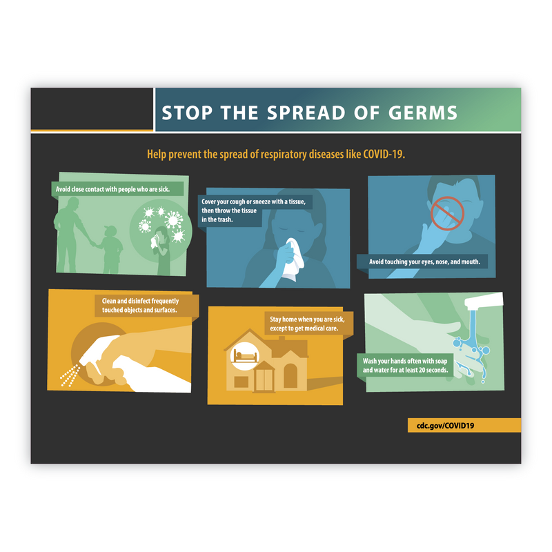Stop the Spread of Germs Info Sign